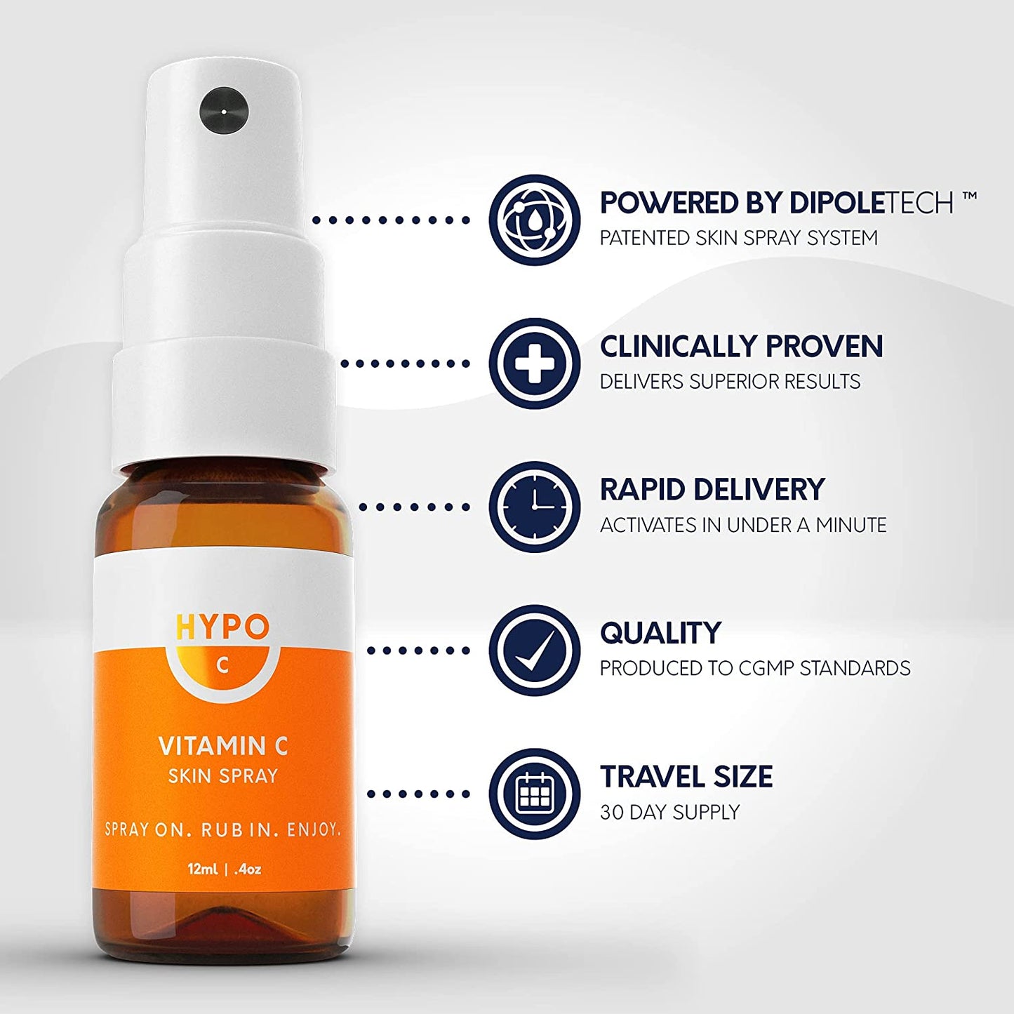 Hypo Vitamin C Topical Skin Spray