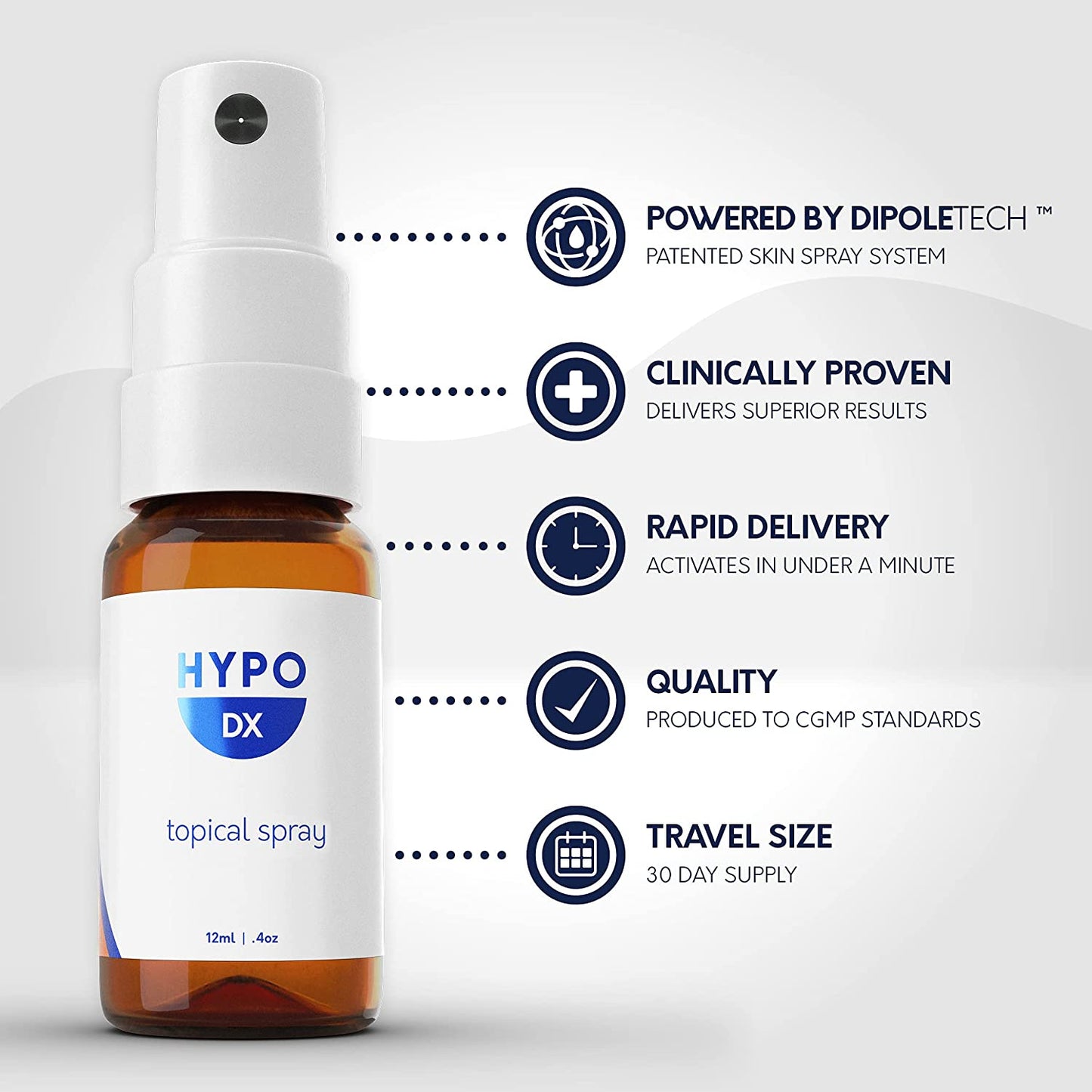 Hypo™ DX Arthritis Relief Spray
