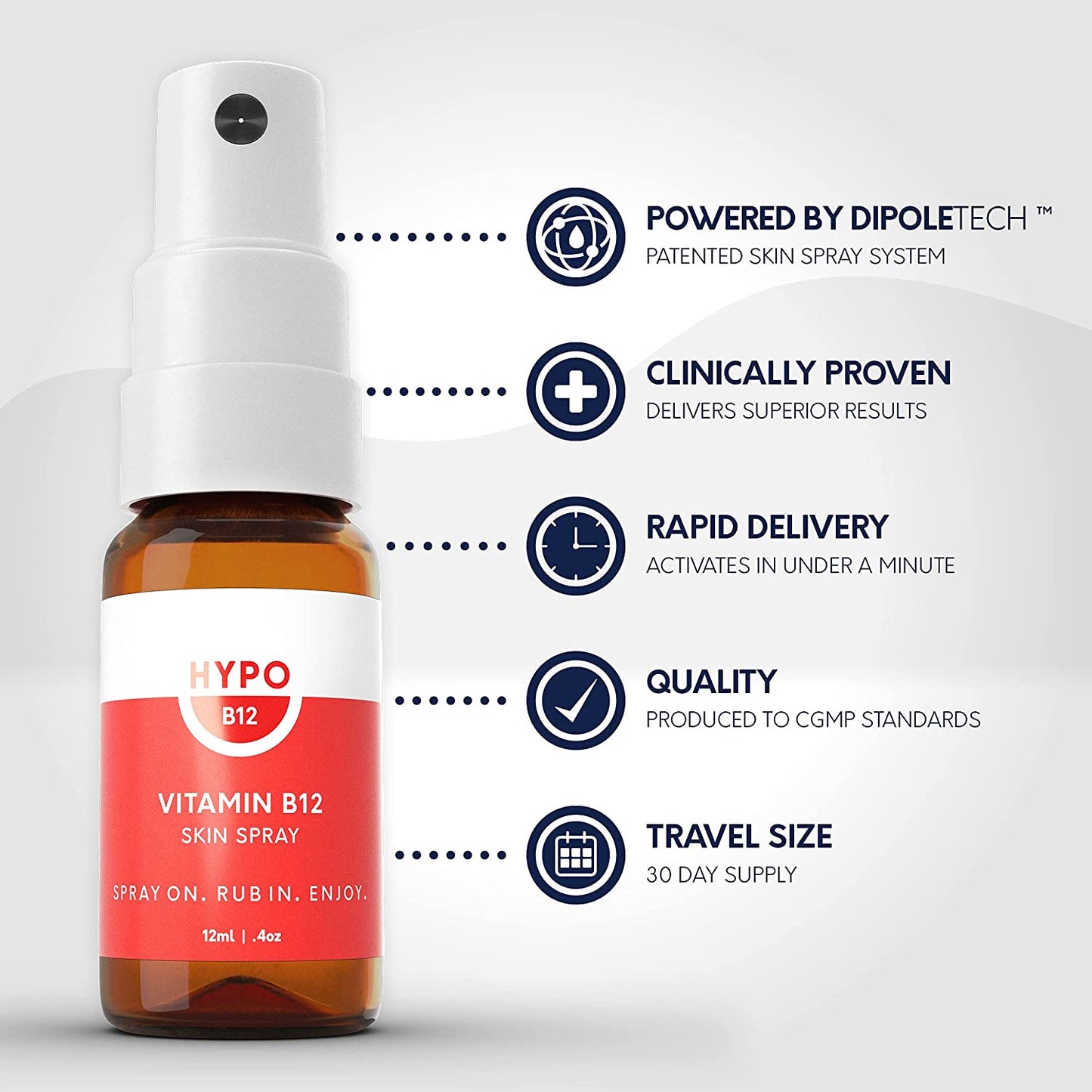 Hypo Vitamin B12 Topical Spray