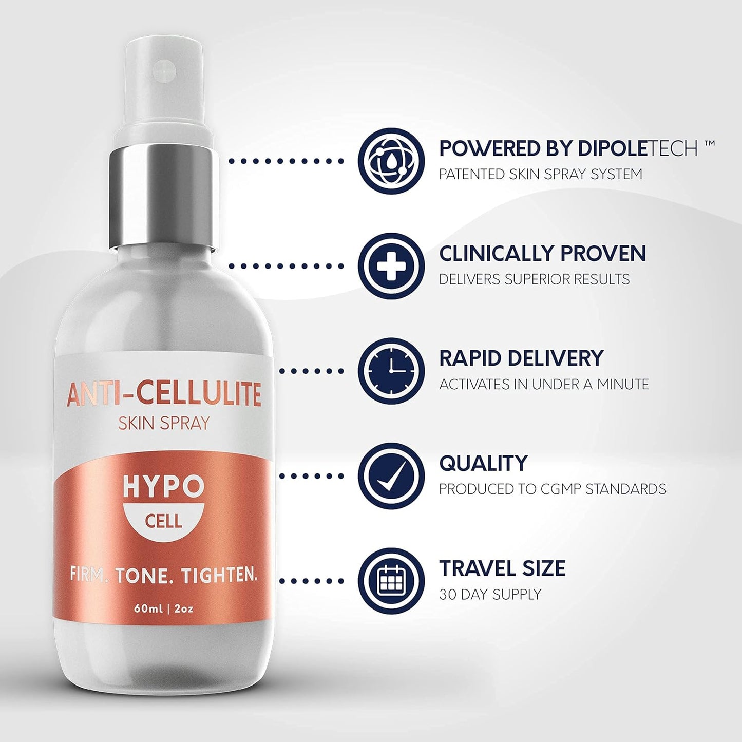 Hypo™ Cell Anti-Cellulite Spray